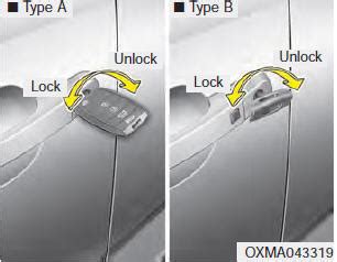 Kia Sorento door lock recall